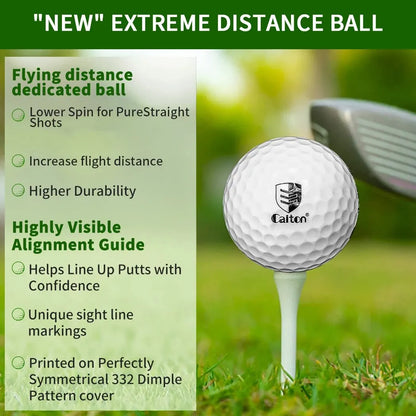 Extreme Distance Double-layer Balls