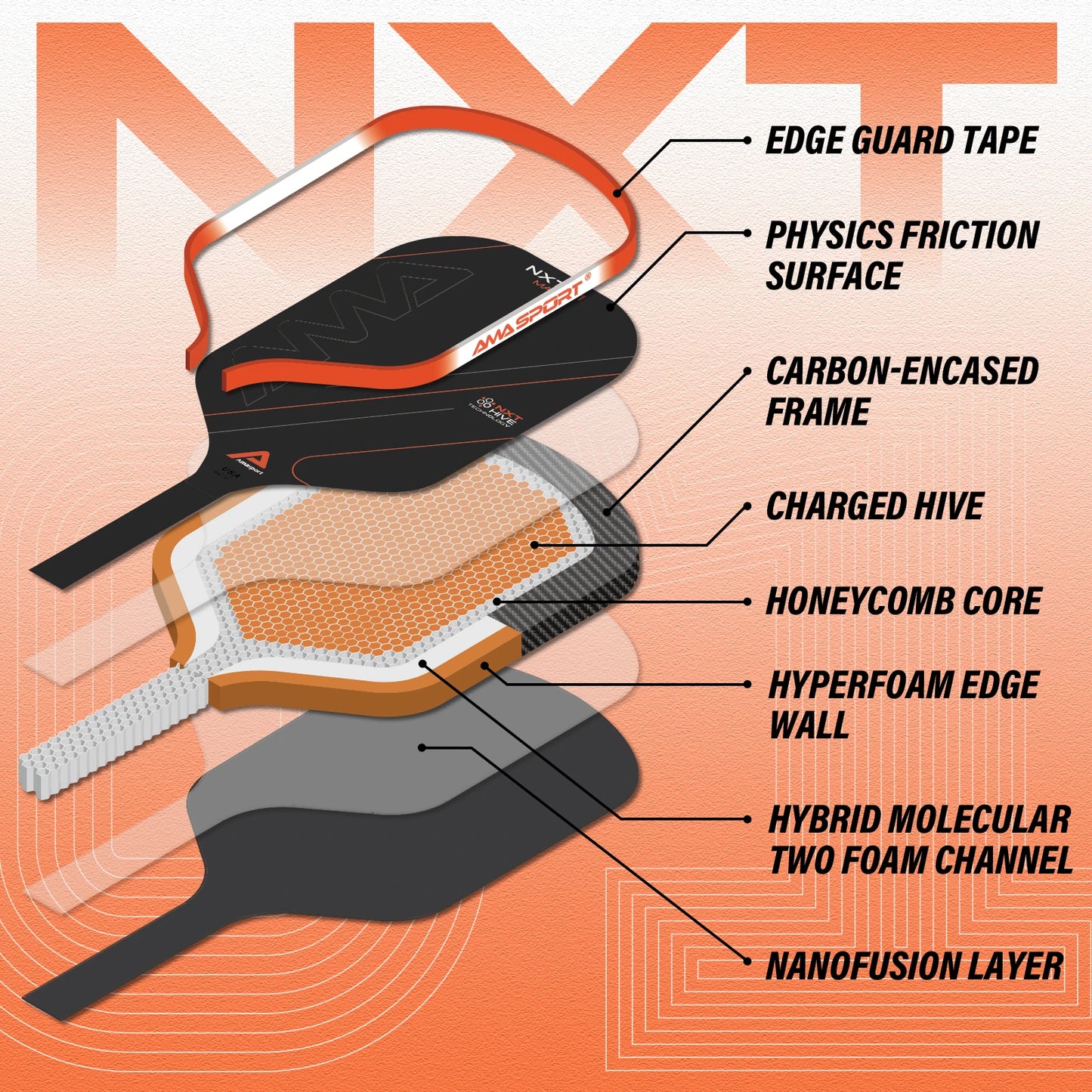 AMASPORT NXT01/Pro/MAX Pickleball Paddle