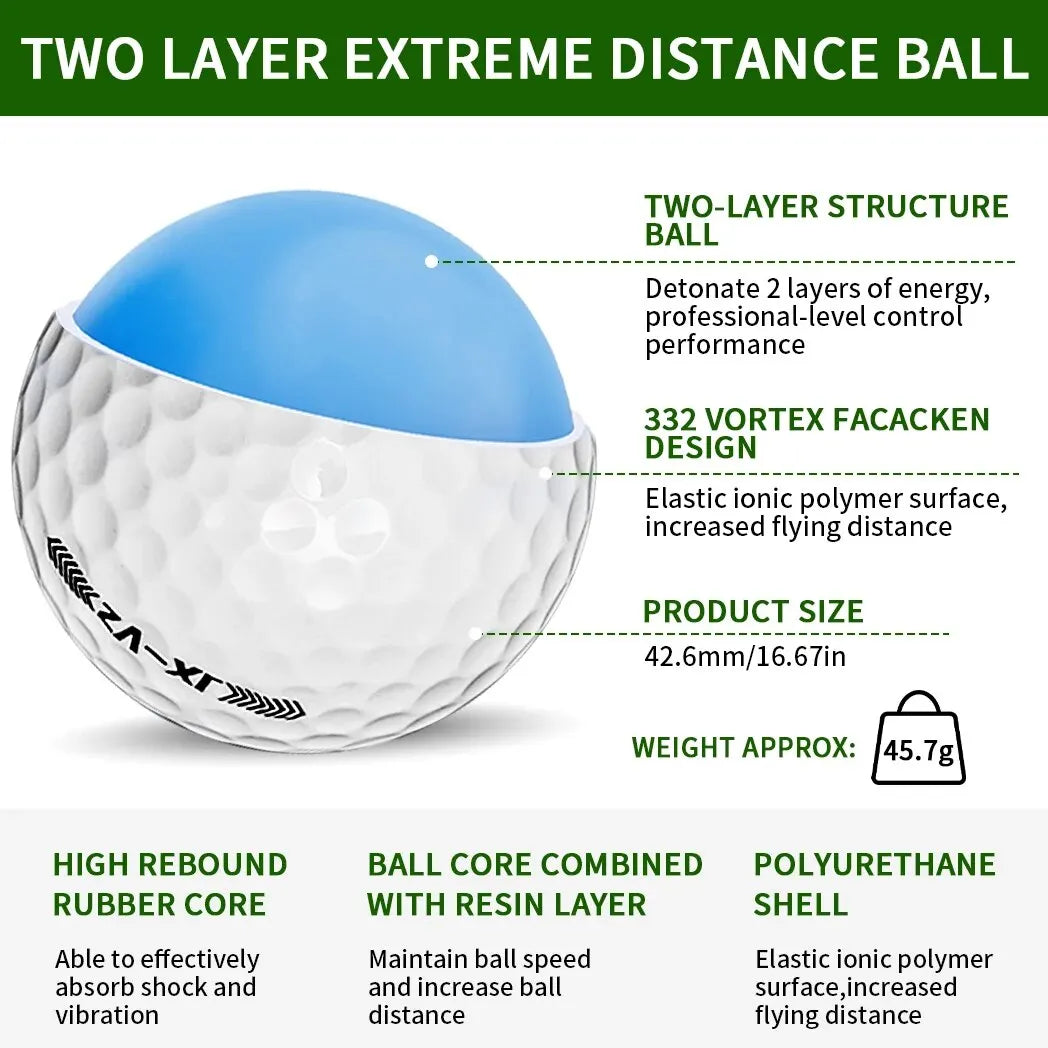 Extreme Distance Double-layer Balls