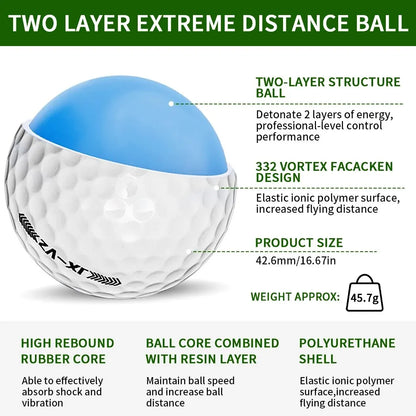 Extreme Distance Double-layer Balls